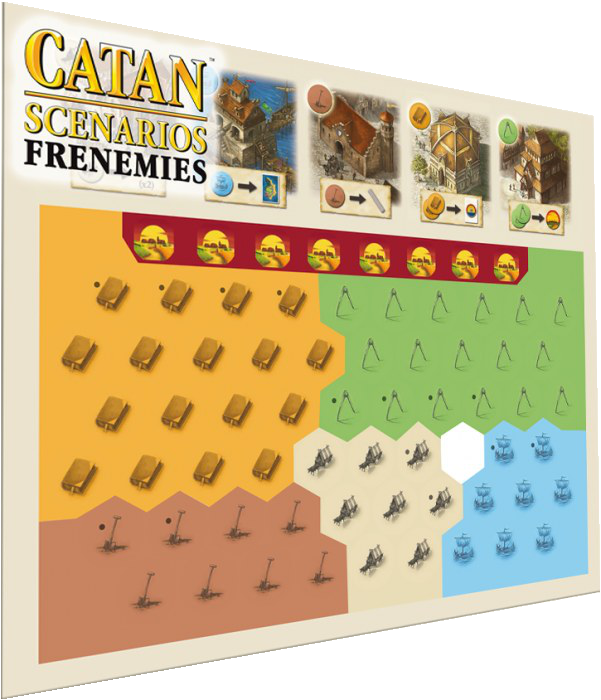 Catan Scenarios - Frenemies