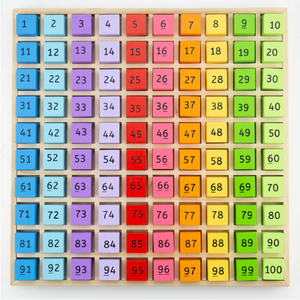 BigJigs Number Tray