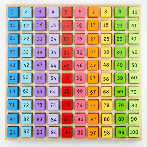 BigJigs Number Tray