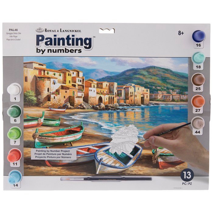 Painting By Numbers - Spiaggia Della Citta